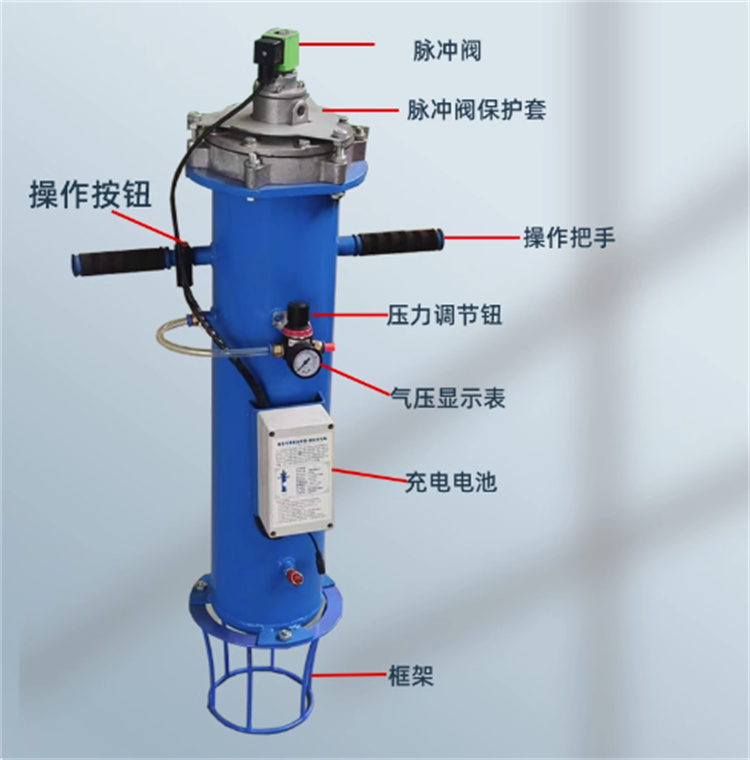 布袋除塵器，濾筒除塵器清堵器空氣炮